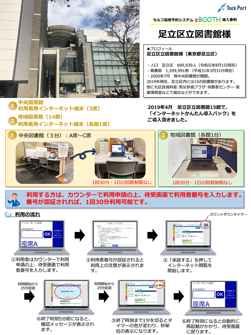 eBOOTH足立区立図書館事例