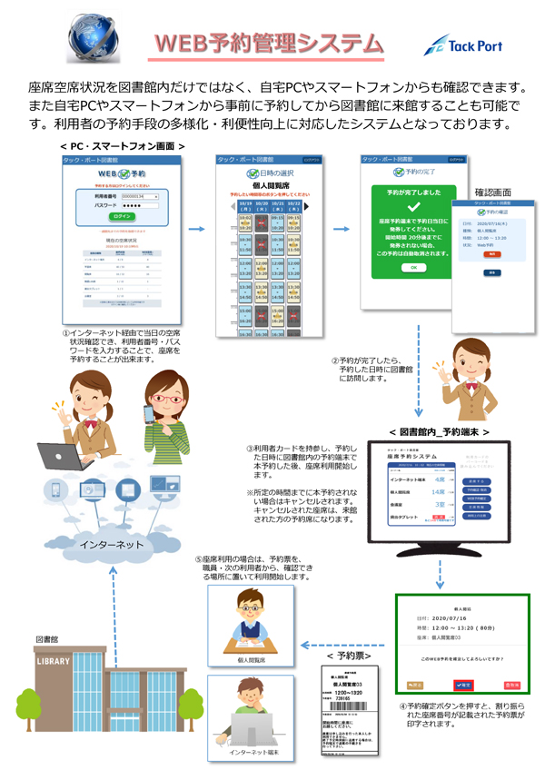 WEB予約管理システム