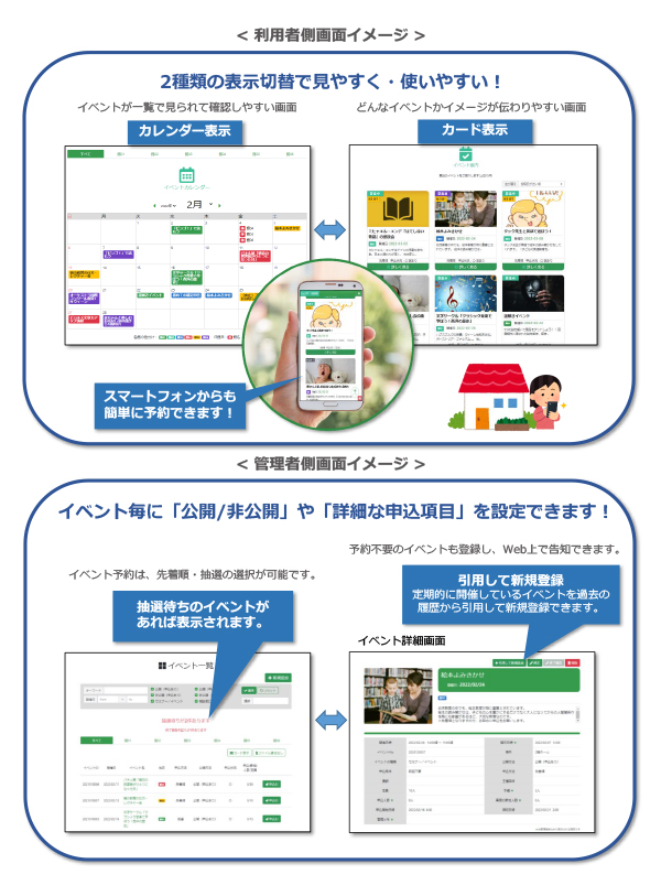 イベント管理システム