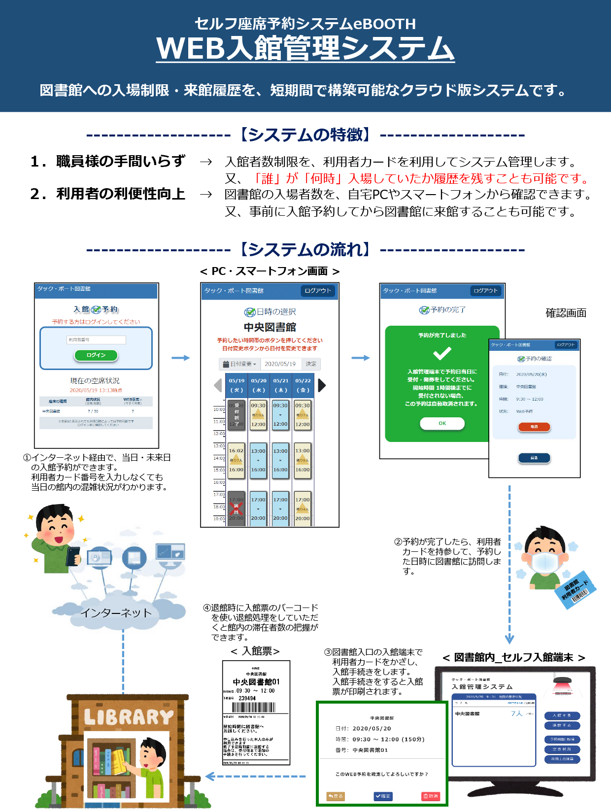 WEB入館管理システム