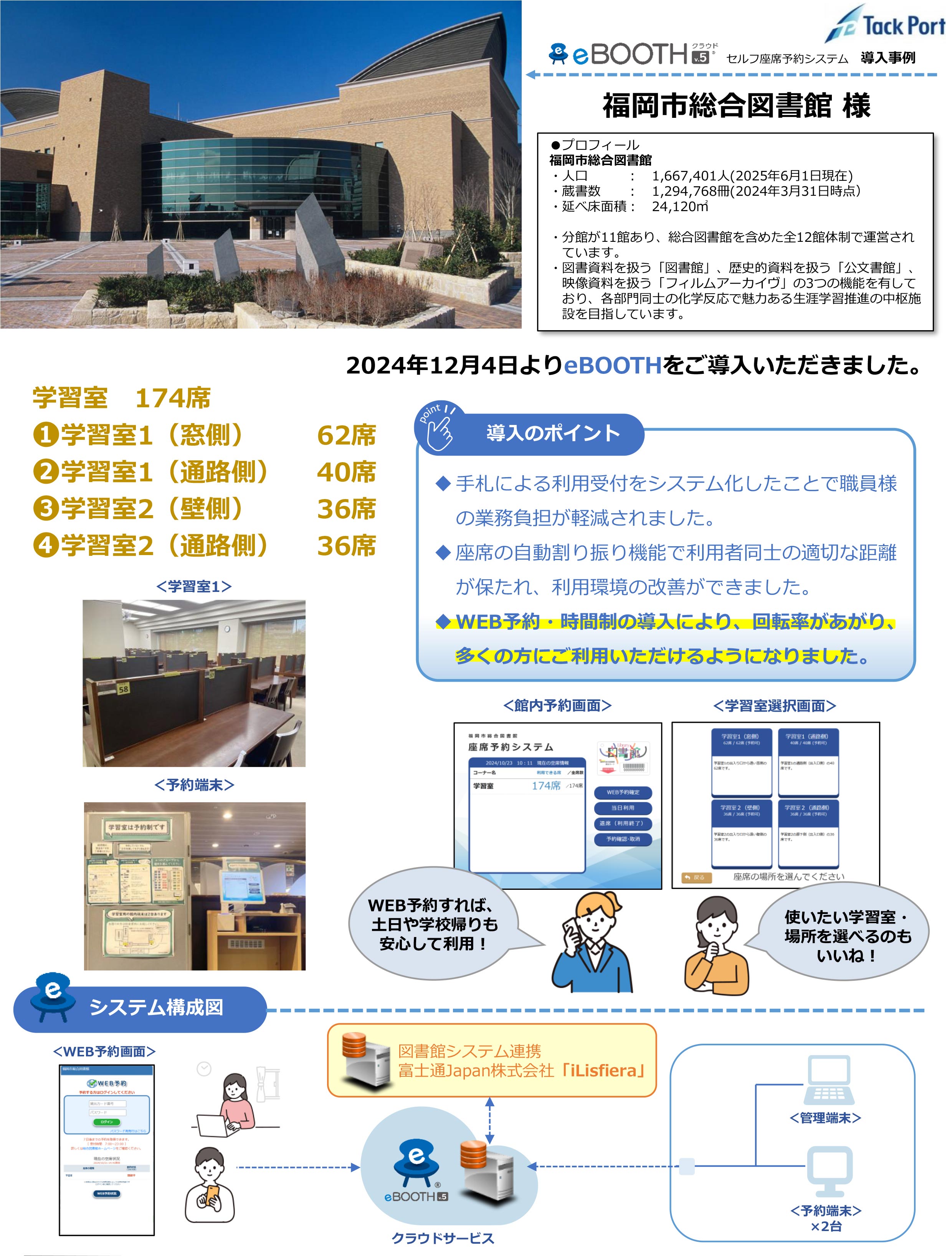 eBOOTH福岡市総合図書館事例