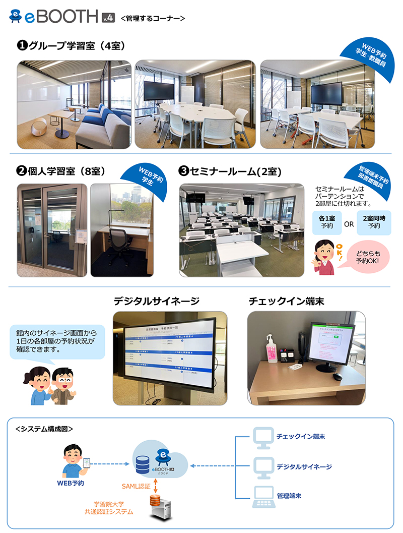 eMarine学習院大学事例