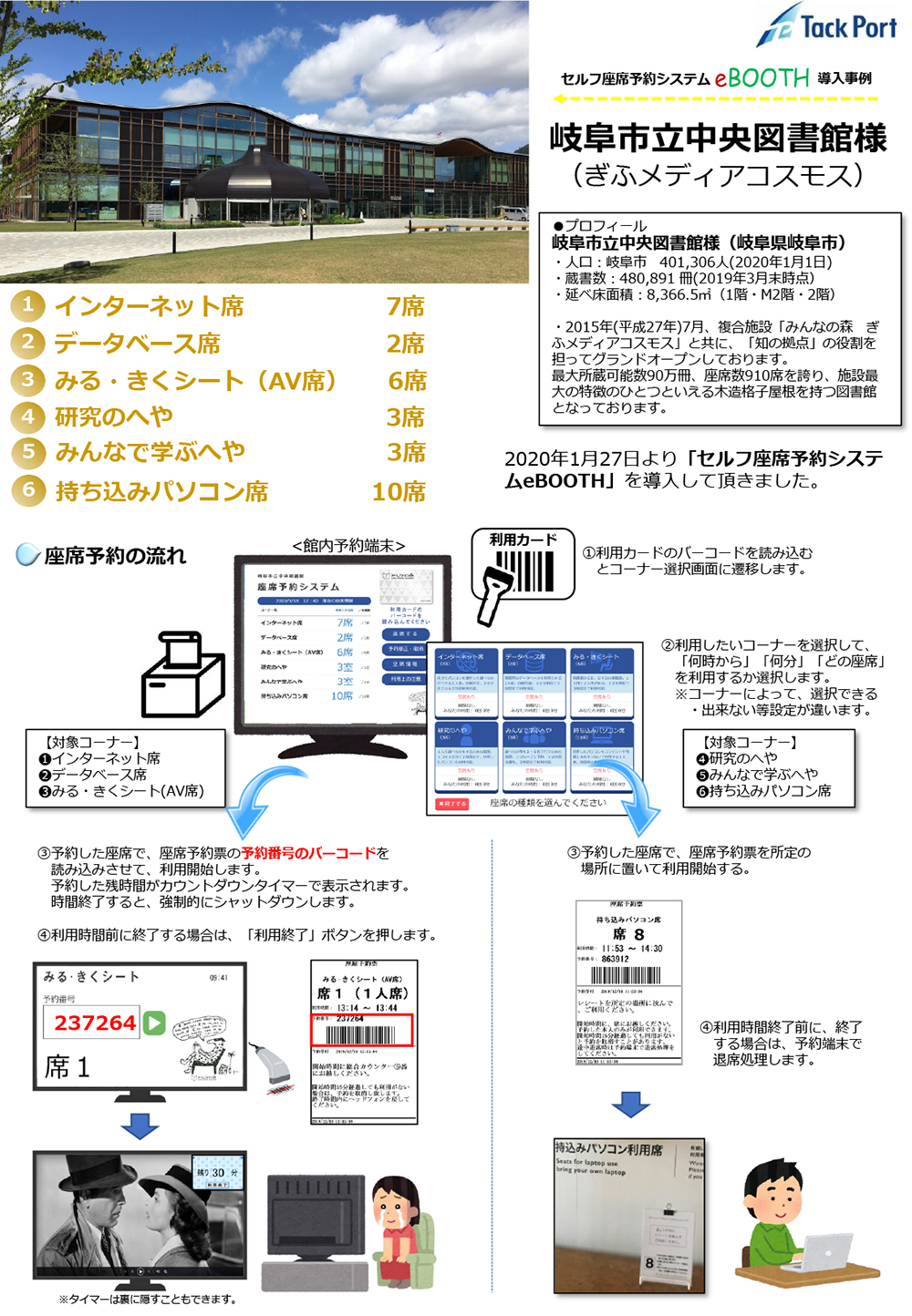 eBOOTH岐阜市立中央図書館事例