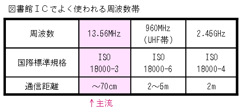 ic-pict10