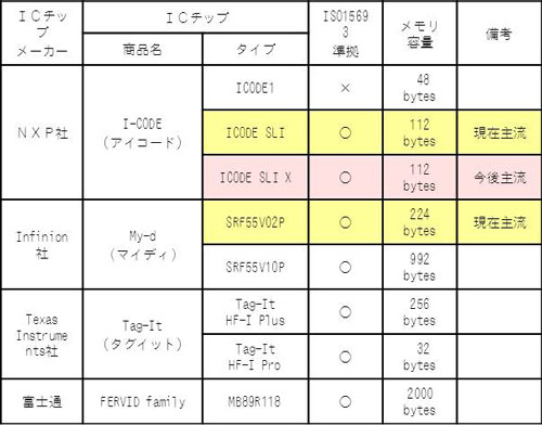 ic-pict13