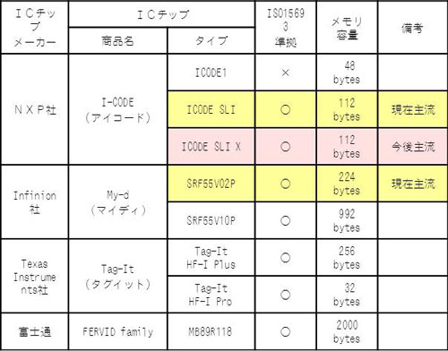 ic-pict13