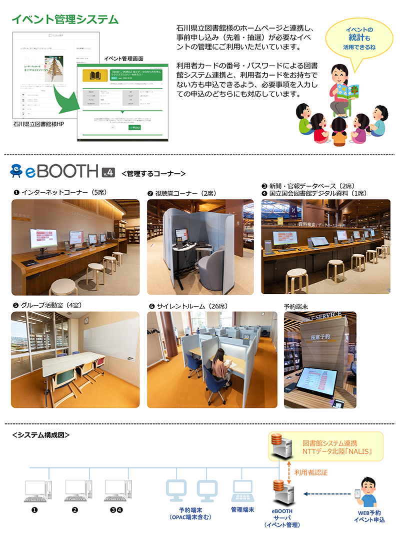eBOOTH石川県立図書館事例