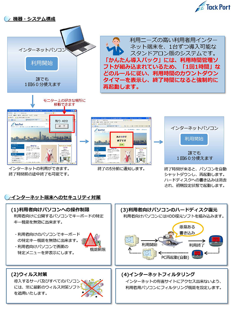 eBOOTH鎌倉市図書館事例