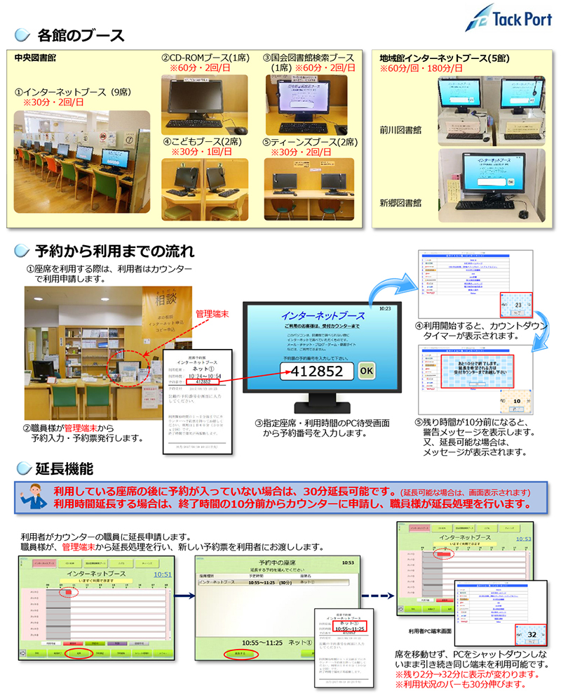 eBOOTH川口市立図書館事例