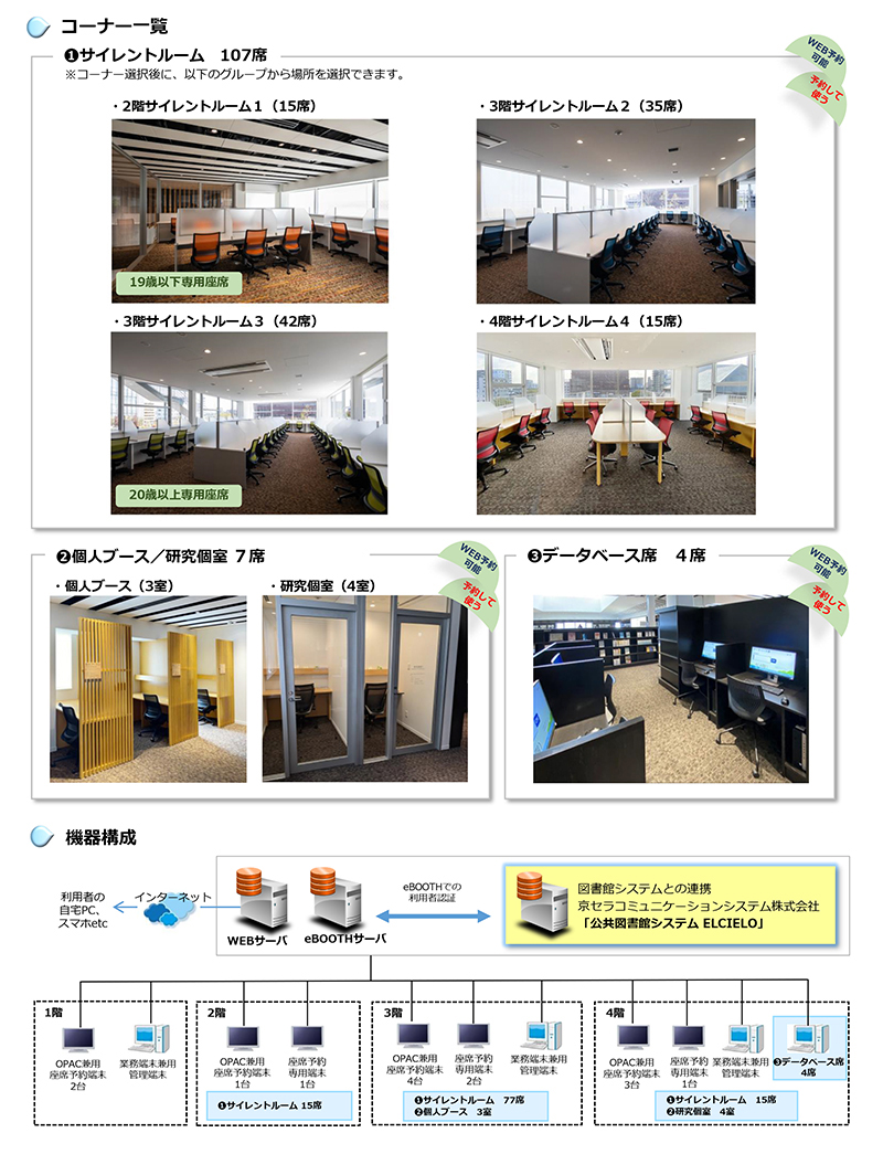 eBOOTH小牧市中央図書館事例