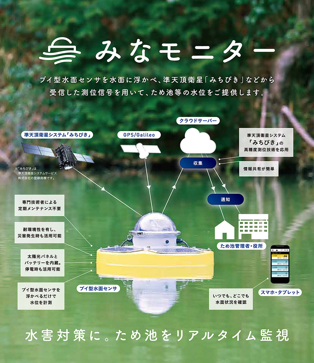 みなモニター