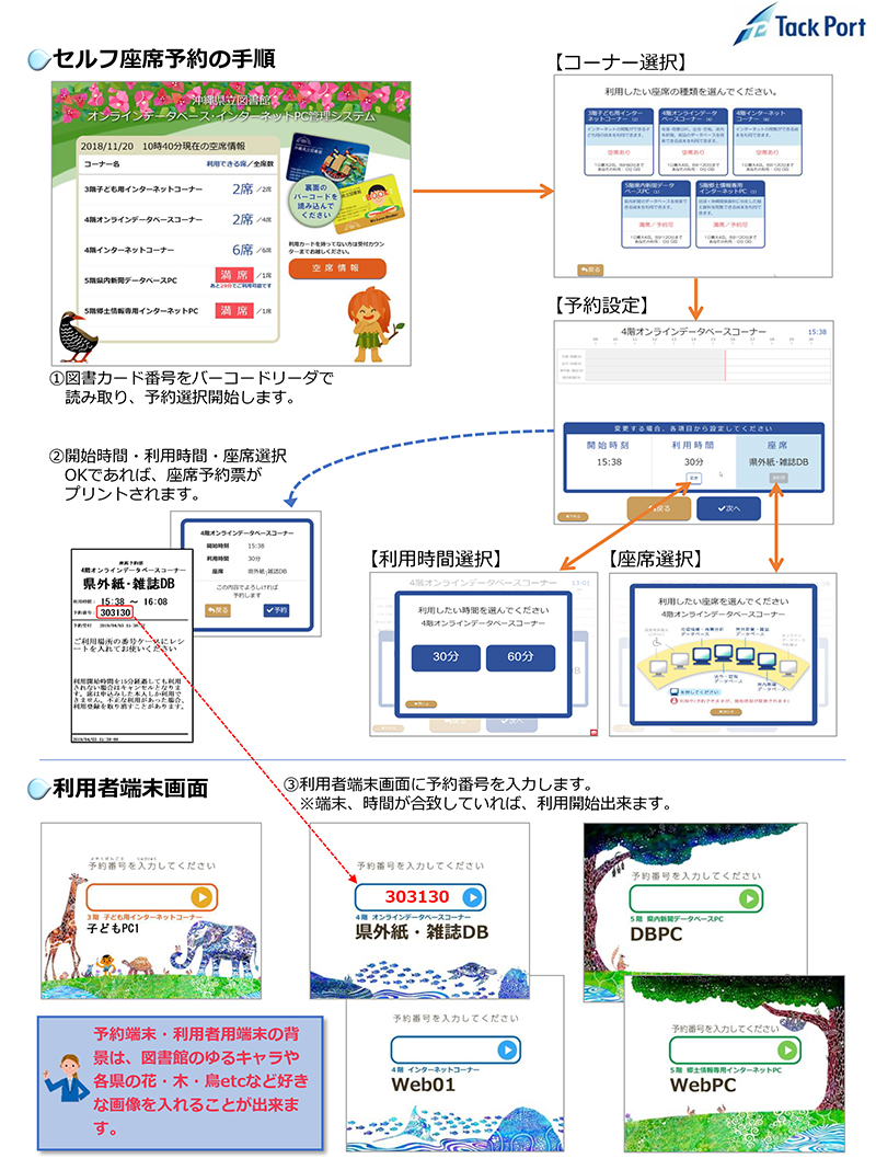 eBOOTH沖縄県立図書館事例