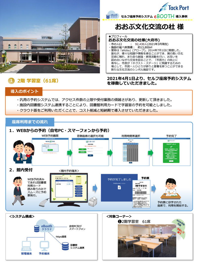 eBOOTHおおぶ文化交流の杜事例