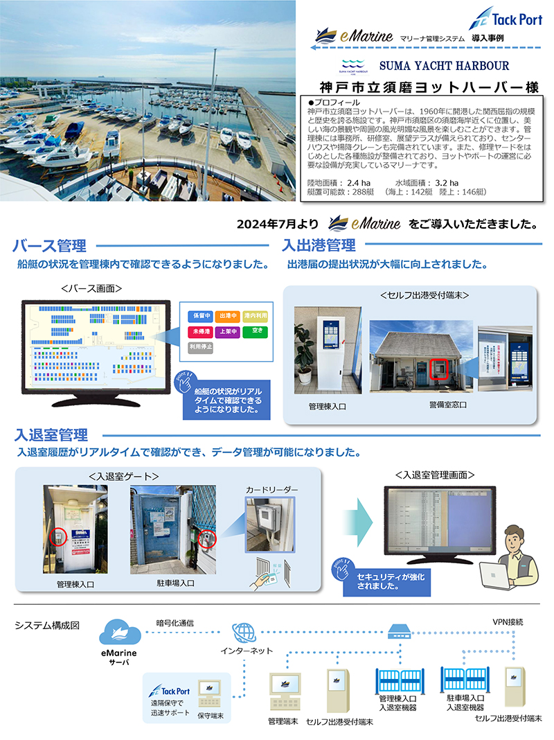 eMarine神戸市立須磨ヨットハーバー事例