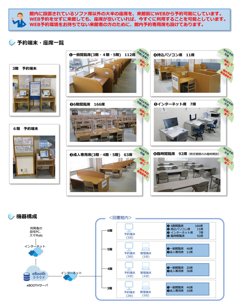 eBOOTH豊田市中央図書館事例