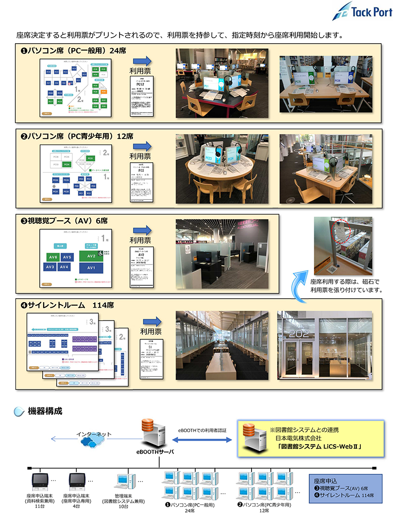 eBOOTH山梨県立図書館事例